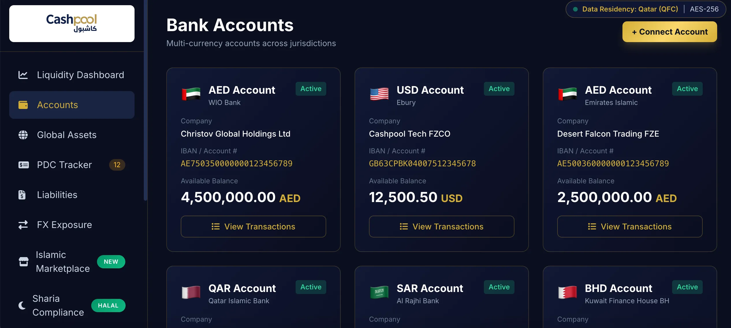 Accounts Dashboard