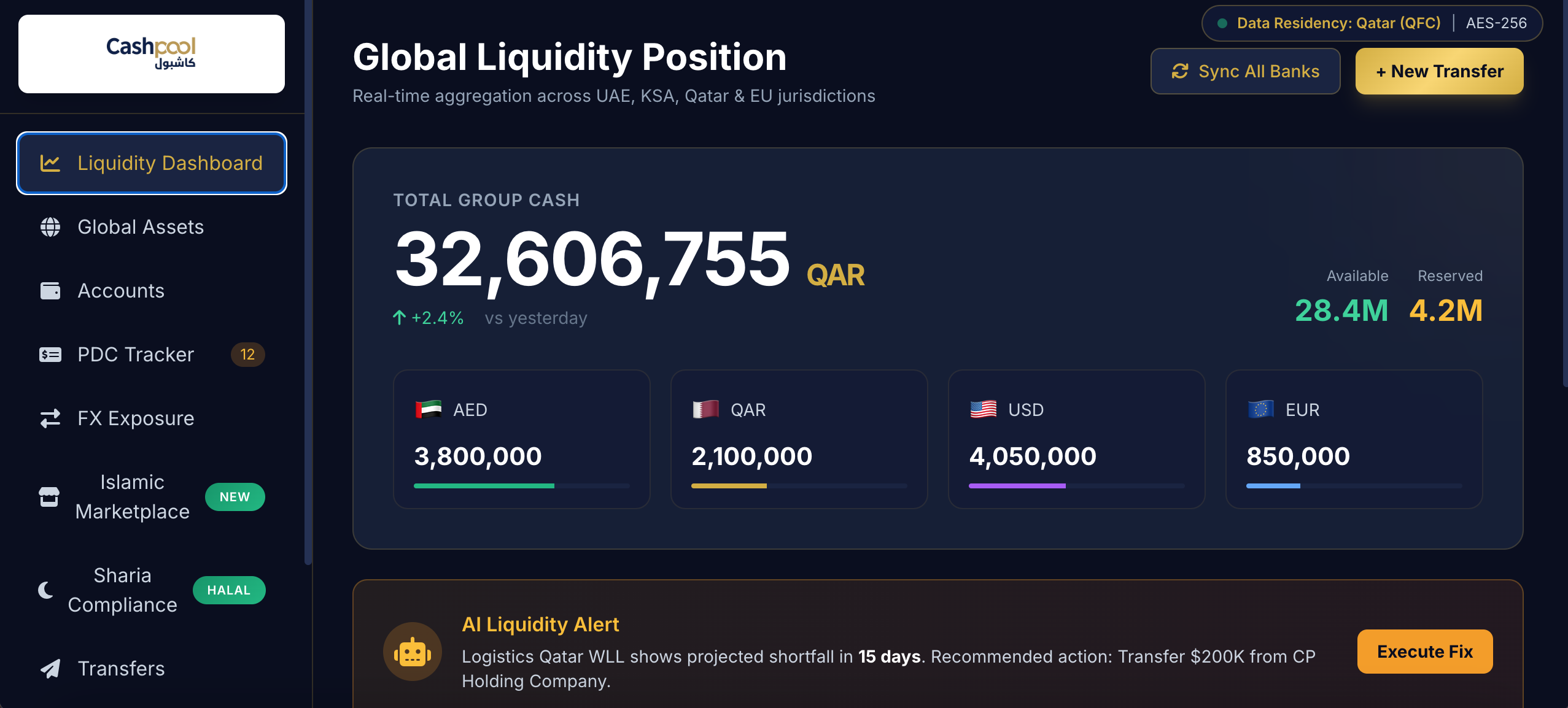 Cashpool.AI Enterprise Dashboard